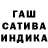Каннабис AK-47 Laura Matevosyan